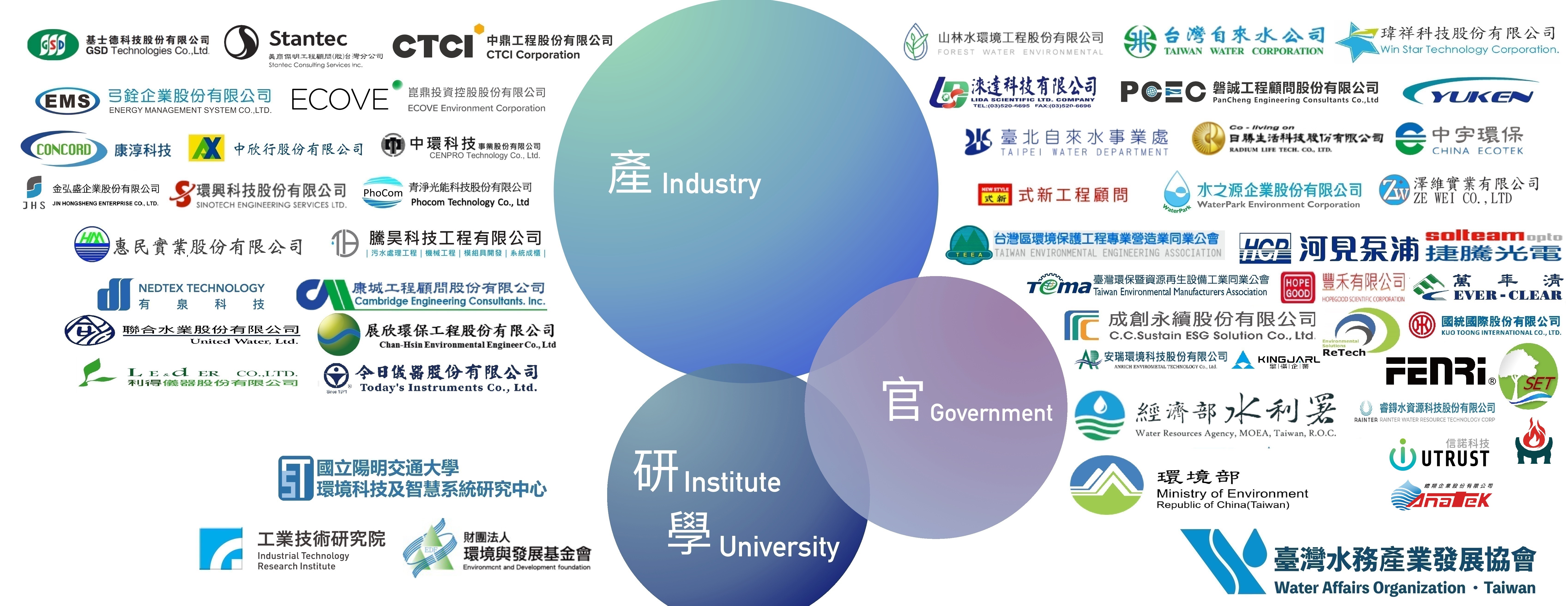2021水協網站_page-0105-更新-更改首頁用檔案-1-0715